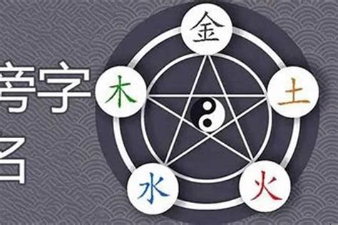 渃的五行|渃字五行属什么,渃字用作取名的寓意和含义好不好